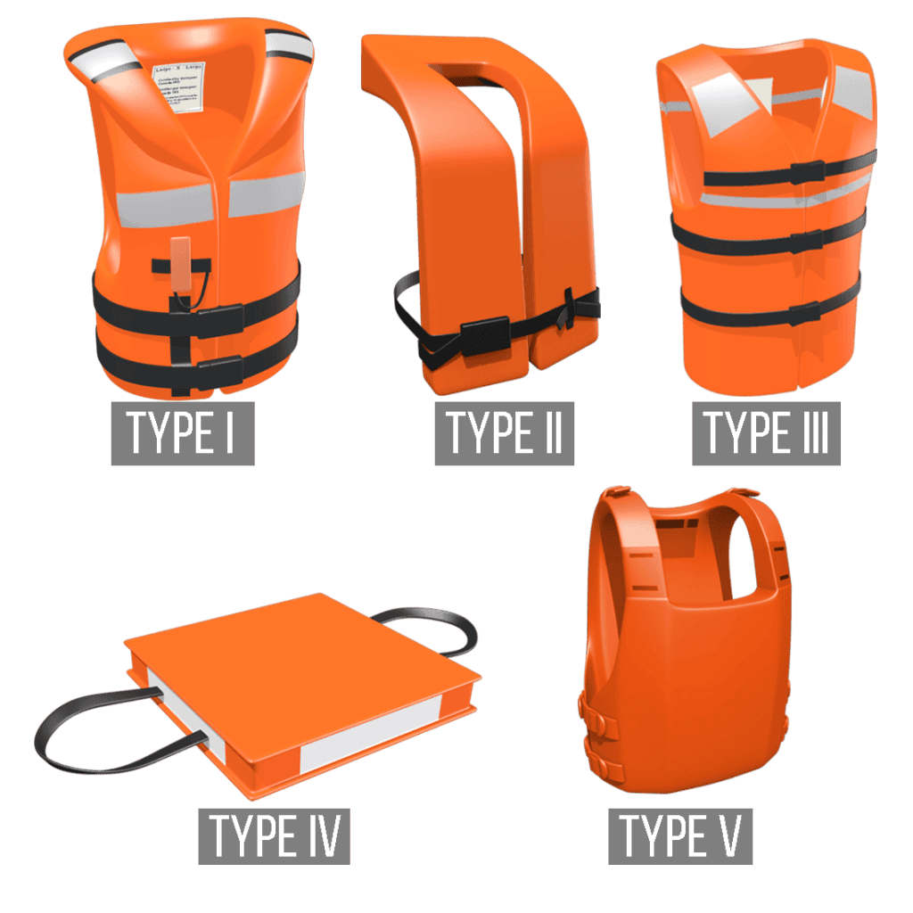 10 Essential Pieces of Boat Safety Equipment You Need